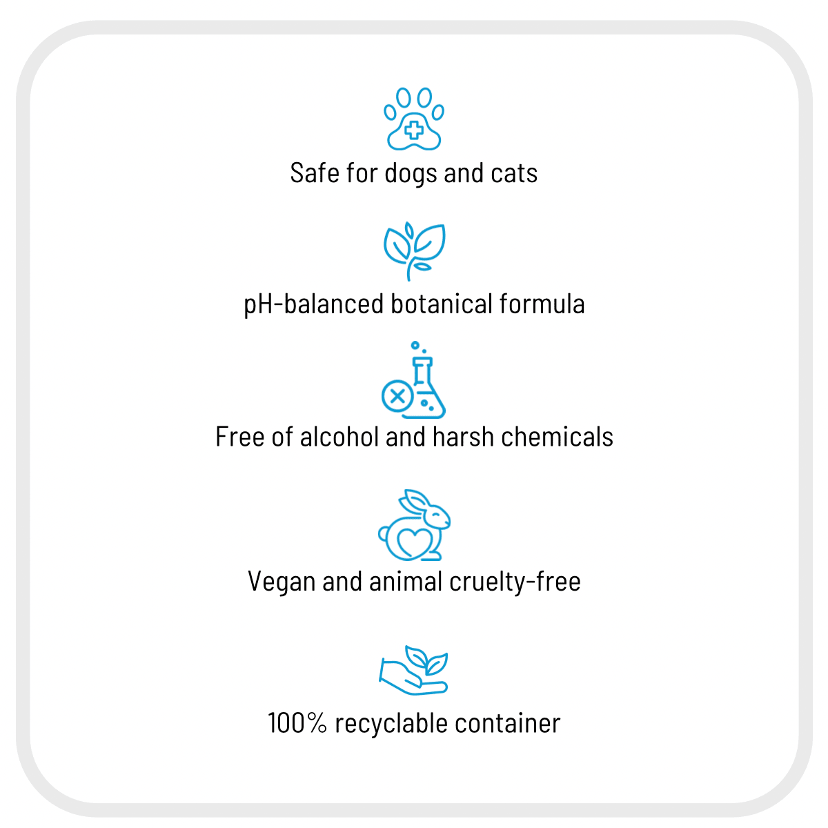 FRESCO & FRUTAL Fragrance Mist for Dogs - Double Pack - FUR & FABEL