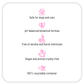 FRUTAL Fragrance Mist for Dogs - FUR & FABEL